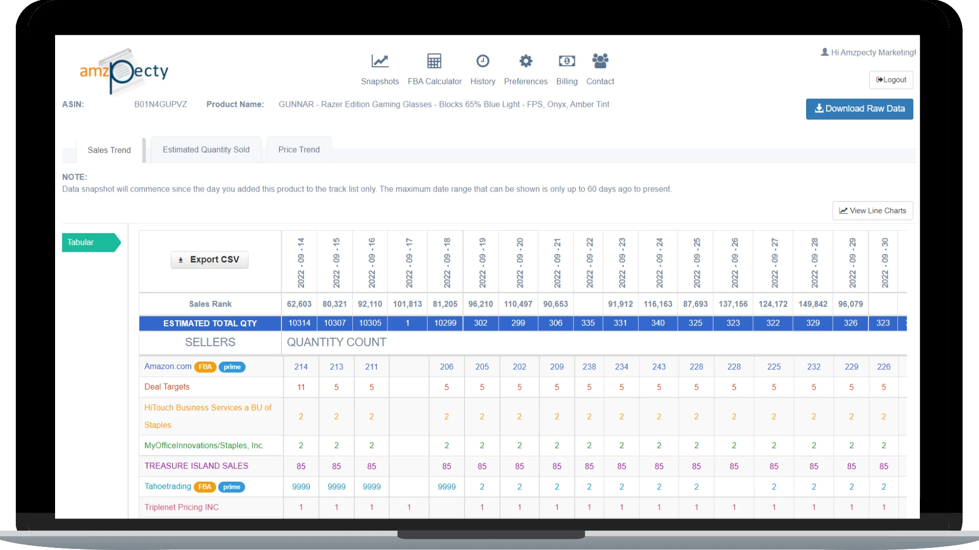 Identify changes and make informed data-driven business decisions.