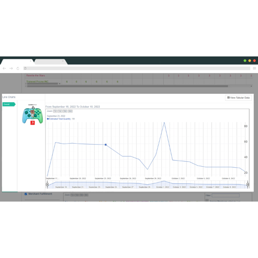 Amazon Daily Product Snapshots