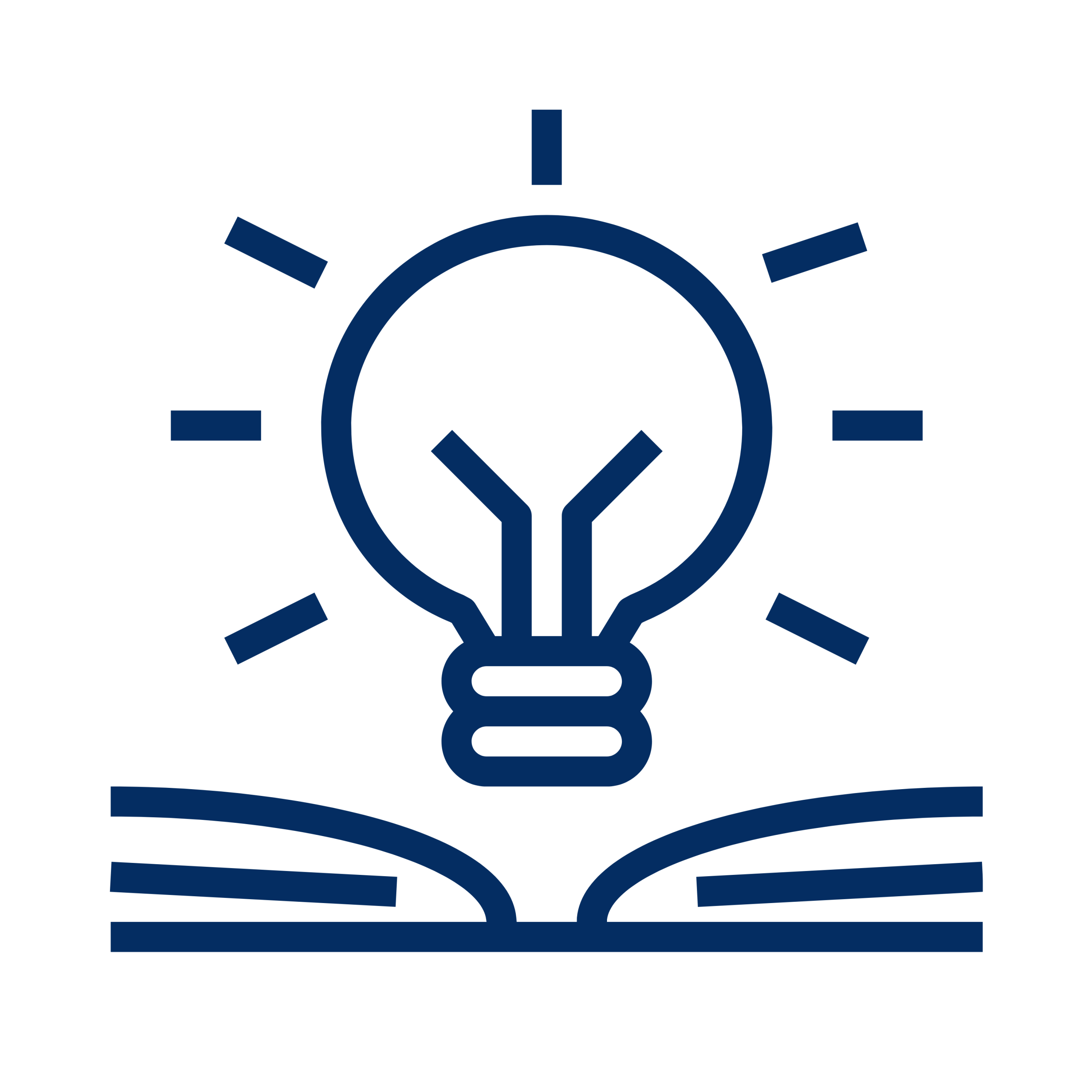 Get an in-depth knowledge of the competition